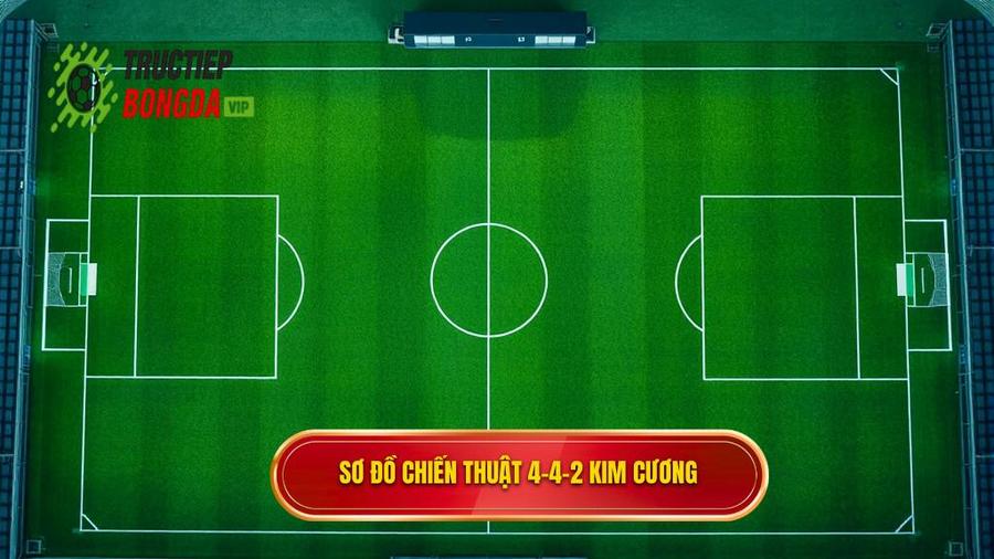 Khái niệm và cấu trúc của chiến thuật bóng đá 4-4-2 kim cương